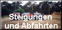 Steigungen 
 und Abfahrten